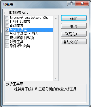 如何利用Excel中進行高級數(shù)據(jù)分析（上）-36大數(shù)據(jù)3