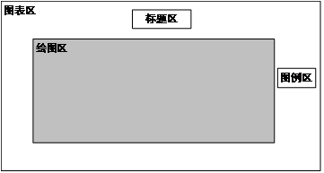 36大數(shù)據(jù)