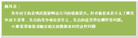數(shù)據(jù)分析需求操作