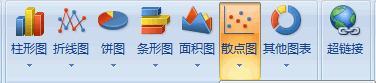 如何利用Excel中進行高級數(shù)據(jù)分析（上）-36大數(shù)據(jù)7