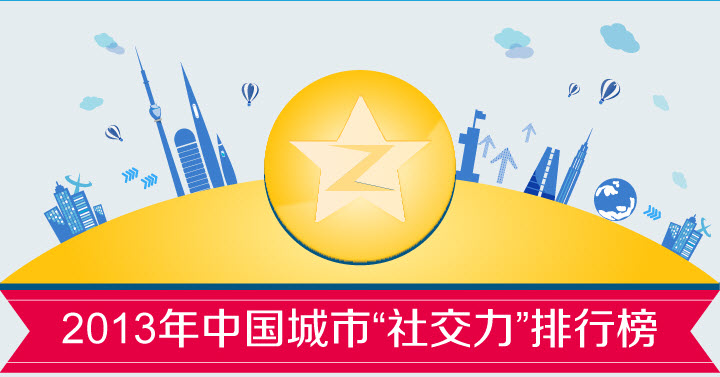 QQ空間數(shù)據(jù)報(bào)告