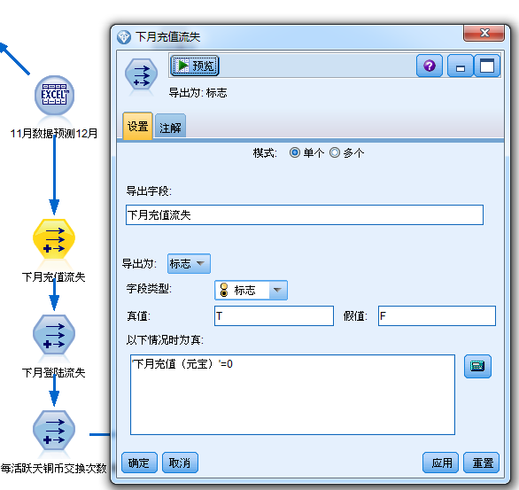 游戲數(shù)據(jù)分析:用戶流失模型的建立-36大數(shù)據(jù)3