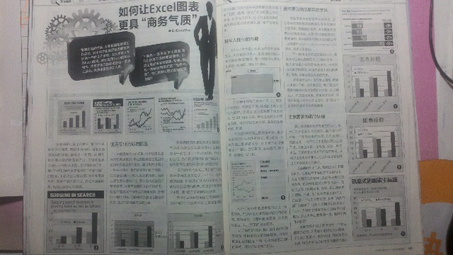 Excel圖表
