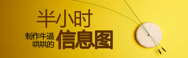 信息圖