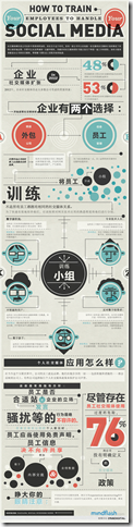 教程：手把手一步一步教你做數(shù)據(jù)信息圖43-36大數(shù)據(jù)