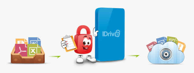 IDrive