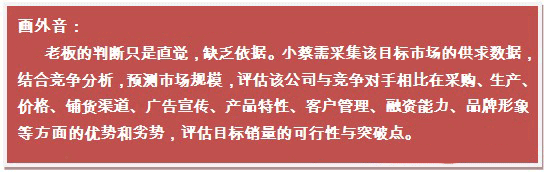 數(shù)據(jù)需求