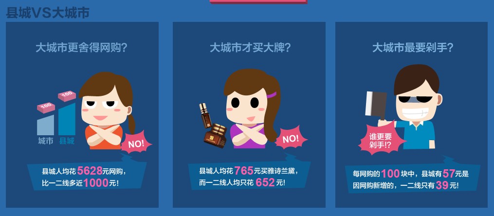 互聯(lián)網(wǎng)報(bào)告