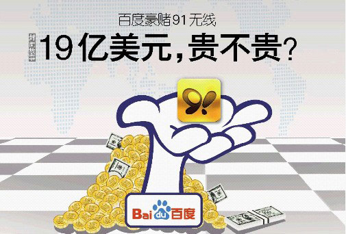 百度收購(gòu)91，19億美元的價(jià)值邏輯-36大數(shù)據(jù)