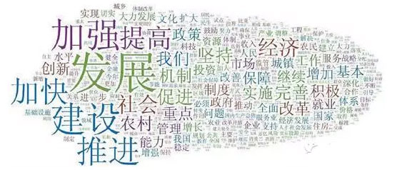 數(shù)據(jù)挖掘