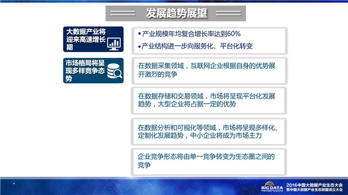《2016中國大數(shù)據(jù)產(chǎn)業(yè)生態(tài)地圖》