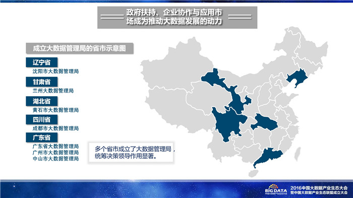 《2016中國大數(shù)據(jù)產(chǎn)業(yè)生態(tài)地圖》
