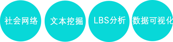 數(shù)據(jù)挖掘