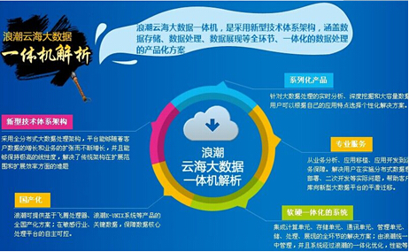 云海大數(shù)據(jù)一體機(jī)讓數(shù)據(jù)處理更輕松