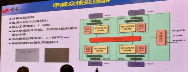 HPC China 2016：神威·太湖之光拉開(kāi)大會(huì)大幕