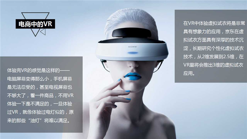 京東集團(tuán)架構(gòu)部總監(jiān)趙剛：VR/AR在電商中的潛力（附PPT）