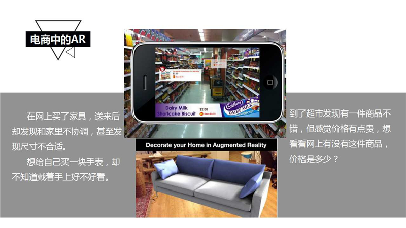 京東集團(tuán)架構(gòu)部總監(jiān)趙剛：VR/AR在電商中的潛力（附PPT）