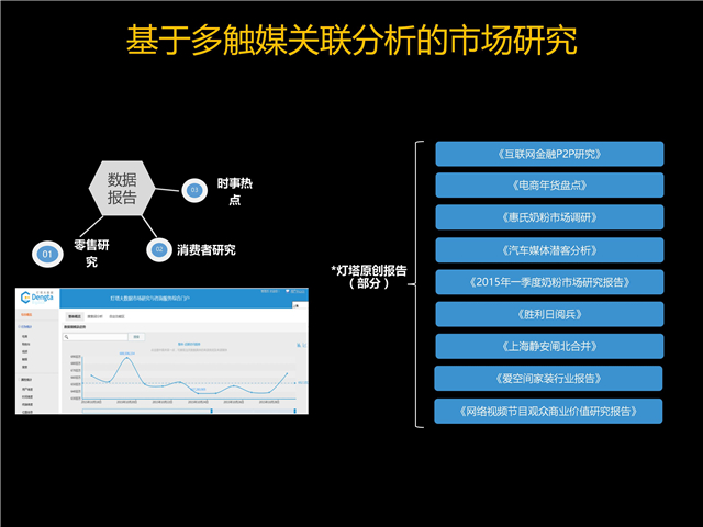 楊明川：中國電信燈塔大數(shù)據(jù)應(yīng)用實(shí)踐