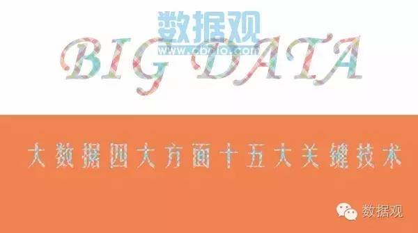 一文梳理大數(shù)據(jù)四大方面十五大關鍵技術(shù)