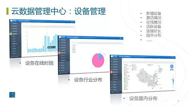 走進(jìn)物聯(lián)網(wǎng)的后臺(tái)：大數(shù)據(jù)挖掘的方法與技術(shù)原理解讀