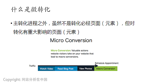 互聯(lián)網(wǎng)運(yùn)營數(shù)據(jù)分析必須掌握的十個(gè)經(jīng)典方法