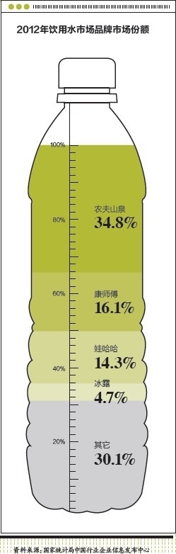 徘徊的大數(shù)據(jù)門前：五個真實的數(shù)據(jù)挖掘故事
