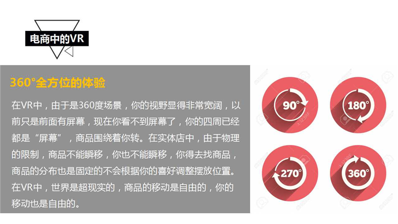 京東集團(tuán)架構(gòu)部總監(jiān)趙剛：VR/AR在電商中的潛力（附PPT）