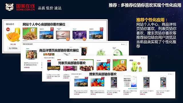 大數據時代 基于用戶畫像的精準營銷