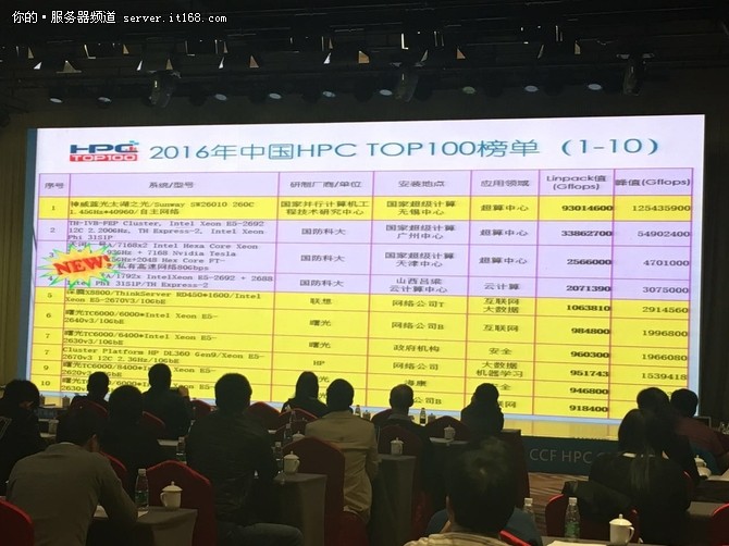 2016年超算TOP100排行榜發(fā)布 現(xiàn)場視頻