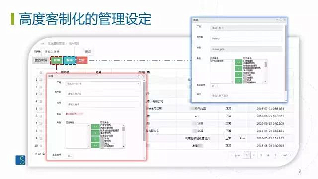 走進物聯(lián)網(wǎng)的后臺：大數(shù)據(jù)挖掘的方法與技術原理解讀