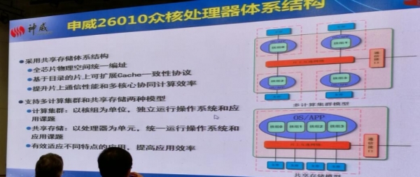 HPC China 2016：神威·太湖之光拉開(kāi)大會(huì)大幕