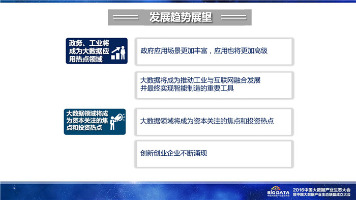 《2016中國大數(shù)據(jù)產(chǎn)業(yè)生態(tài)地圖》