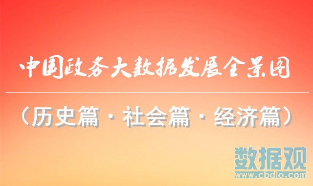 中國政務(wù)大數(shù)據(jù)發(fā)展全景圖之歷史篇·社會(huì)篇·經(jīng)濟(jì)篇