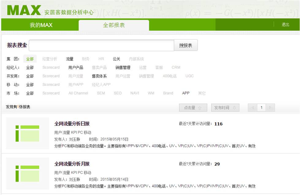 安居客：大數(shù)據(jù)溝通4億人