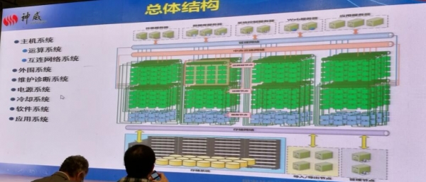 HPC China 2016：神威·太湖之光拉開(kāi)大會(huì)大幕