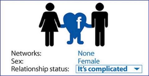大數(shù)據(jù)案例：通過Facebook看美國(guó)人社交和婚戀