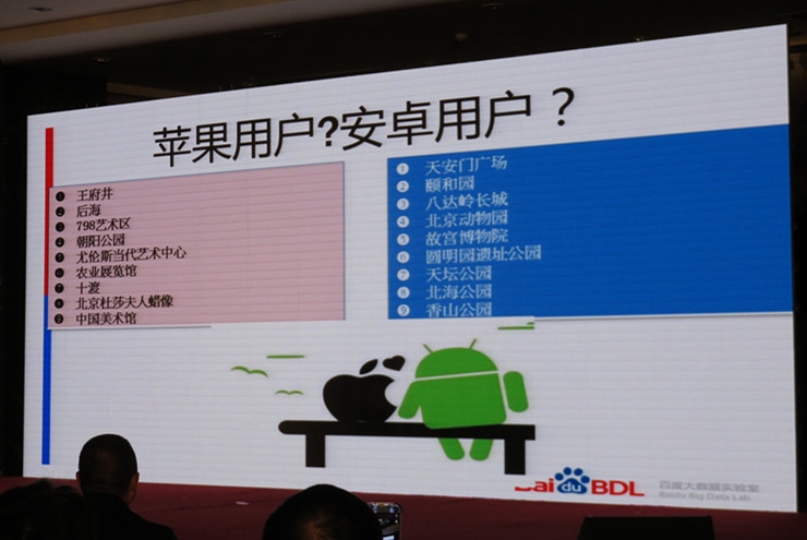 大數(shù)據(jù)到底有何用？看百度專家如何說