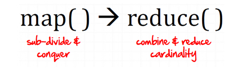 云海大數(shù)據(jù)一體機(jī)讓數(shù)據(jù)處理更輕松