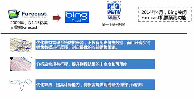 民航大數(shù)據(jù)科普：大數(shù)據(jù)與快數(shù)據(jù)