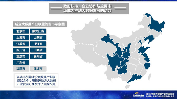 《2016中國大數(shù)據(jù)產(chǎn)業(yè)生態(tài)地圖》