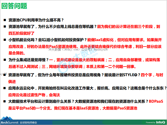 36大數(shù)據(jù)