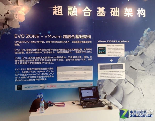 浪潮落地SDDC戰(zhàn)略 中國首發(fā)EVO一體機 