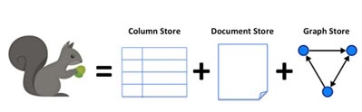 Hadoop Summit 2013：最受關注的13款大數(shù)據(jù)產(chǎn)品