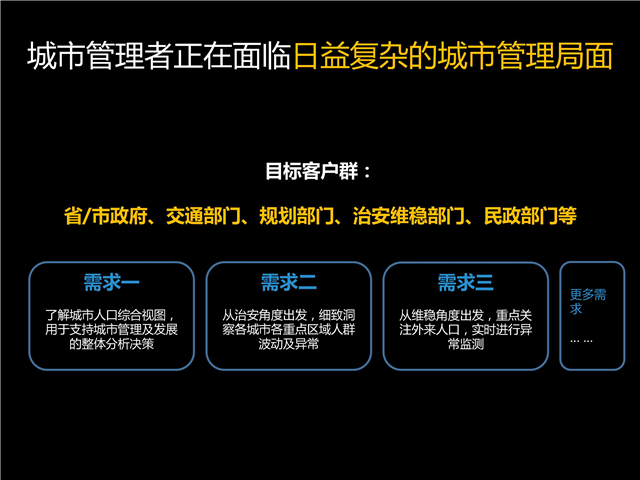楊明川：中國電信燈塔大數(shù)據(jù)應(yīng)用實踐