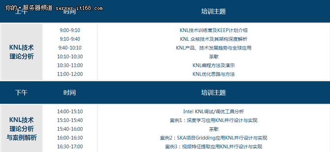 一屆更具國際范兒的高性能計算用戶大會