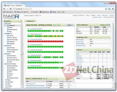 Hadoop Summit 2013：最受關注的13款大數據產品
