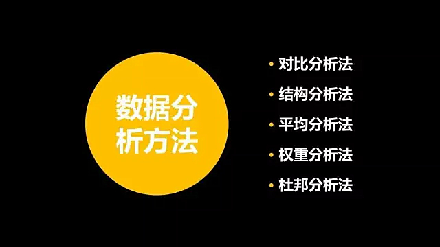 數(shù)據(jù)運(yùn)營入門：方法論＋案例