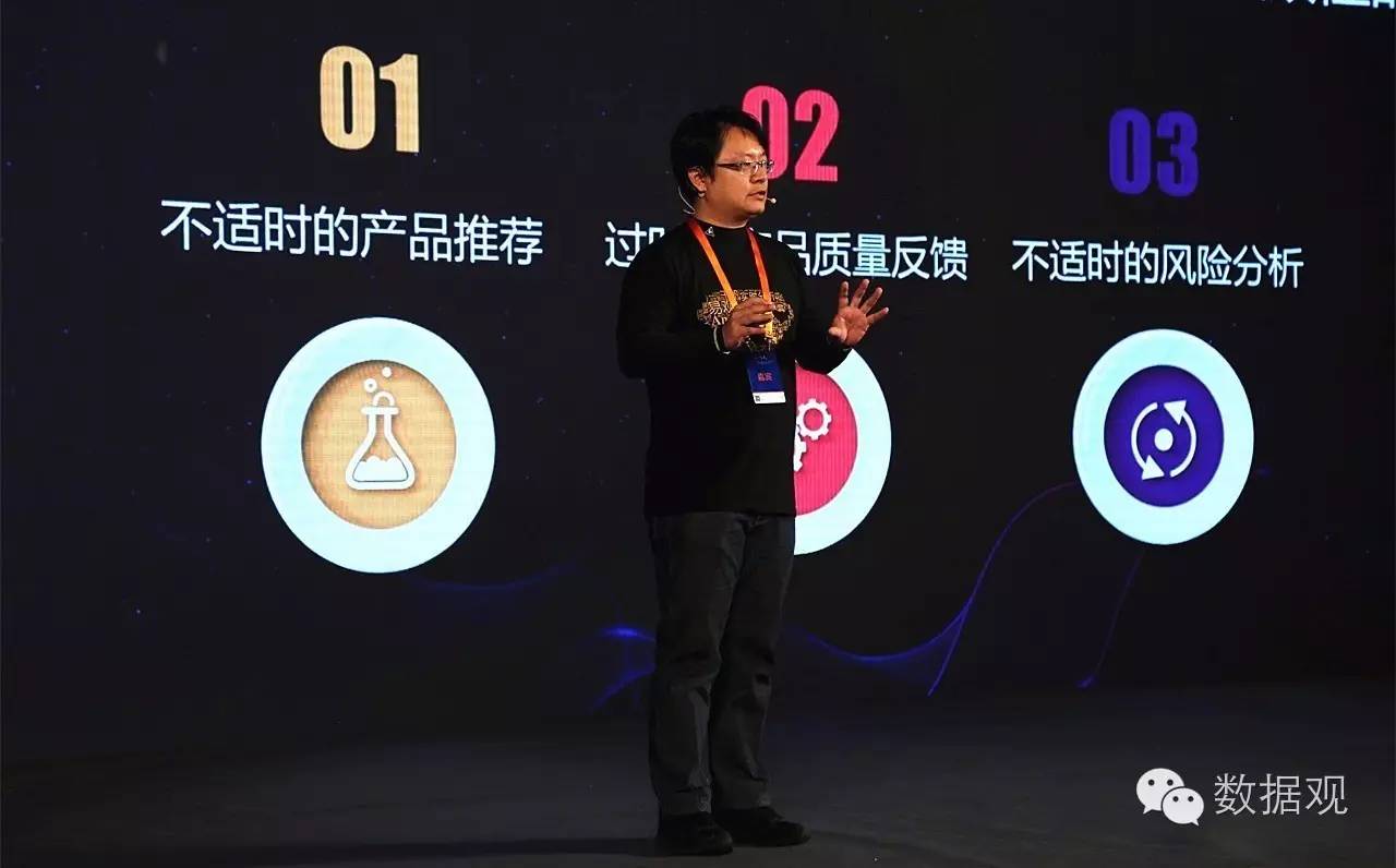 企業(yè)大數據的實時分析之路