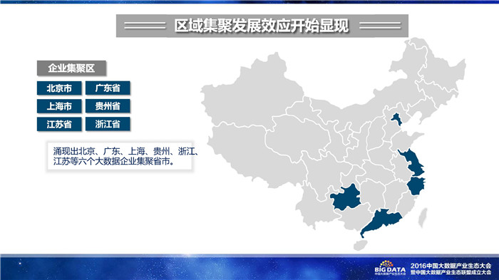 《2016中國大數(shù)據(jù)產(chǎn)業(yè)生態(tài)地圖》