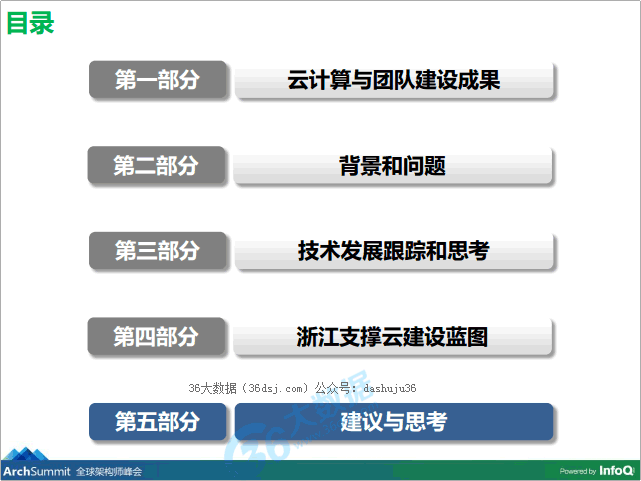 36大數(shù)據(jù)